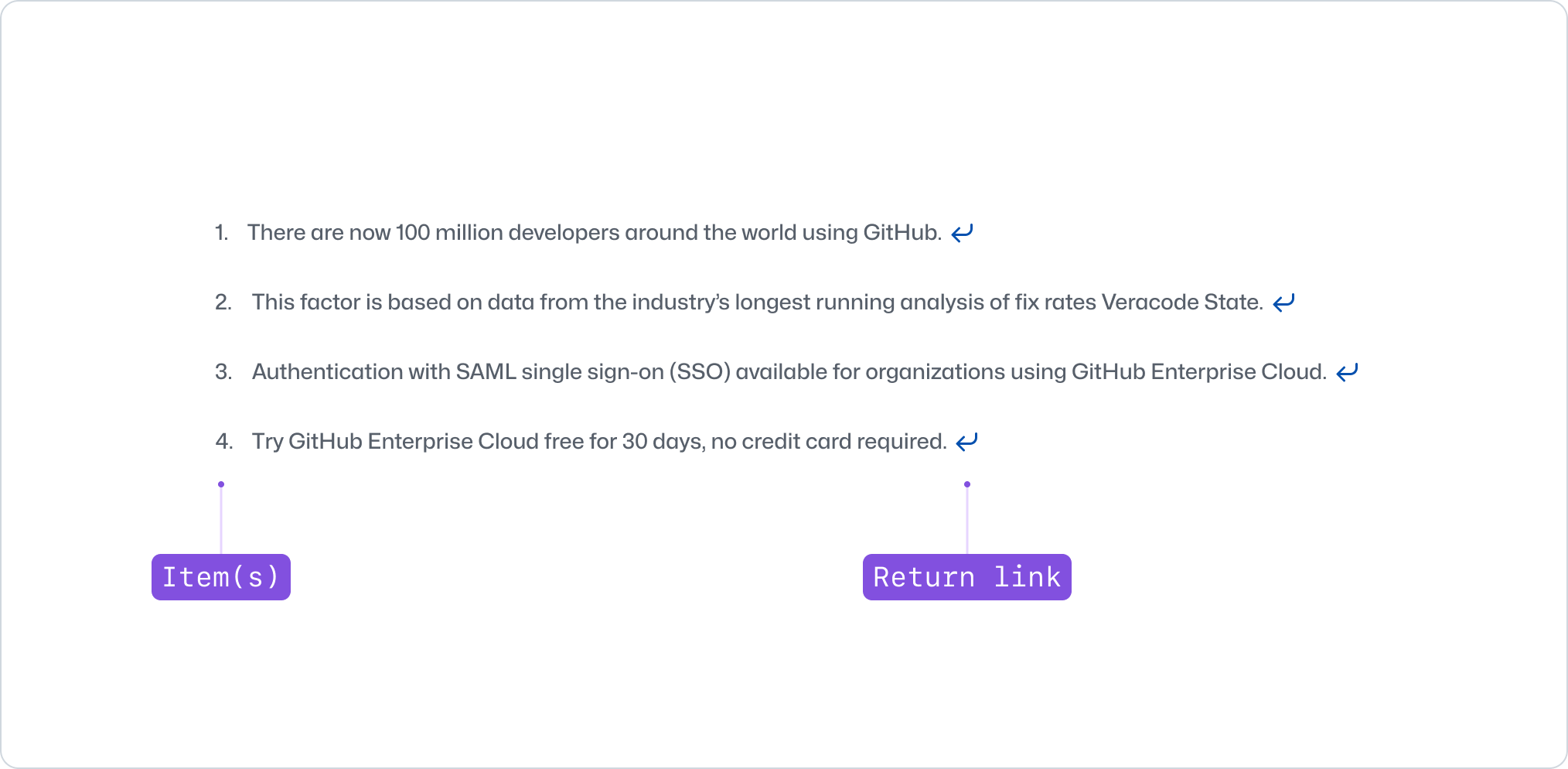 Footnotes as an ordered list of citations, with visual indicators marking items and return urls